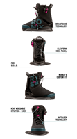 Rise - Intuition - Black / Teal / Pink - 6-7